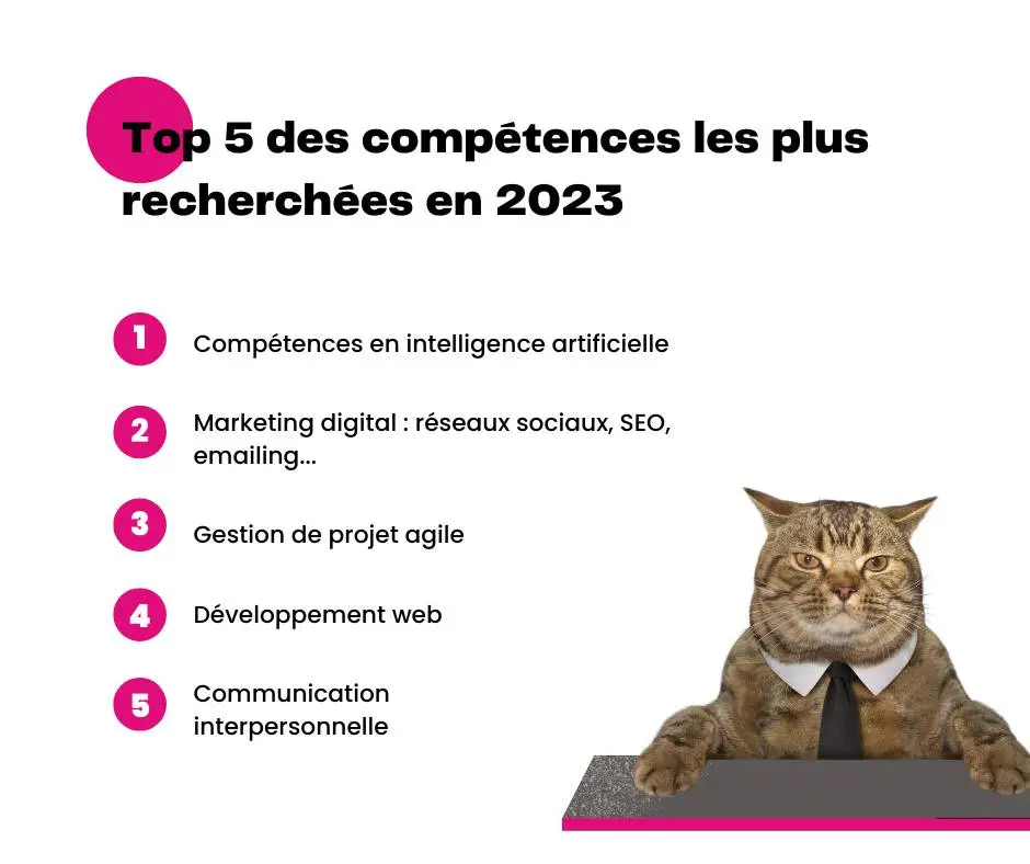 formation compétences 2023